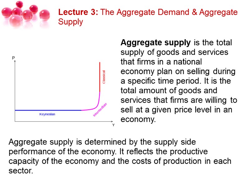 Lecture 3: The Aggregate Demand & Aggregate Supply Aggregate supply is the total supply